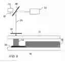 Fig. 06 - Method of encapsulating a display element with frit wall and laser beam