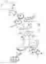 Fig. 04 - Interactive Hi-Tech doll