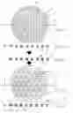 Fig. 02 - Electroplated abrasive tools, methods, and molds