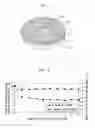 Fig. 03 - Polishing grindstone and method for producing same