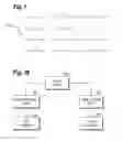 Fig. 08 - Music distribution system for mobile audio player devices