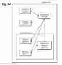 Fig. 10 - Music distribution system for mobile audio player devices