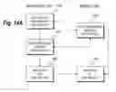 Fig. 16 - Music distribution system for mobile audio player devices