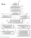 Fig. 19 - Music distribution system for mobile audio player devices
