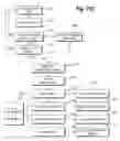 Fig. 23 - Music distribution system for mobile audio player devices