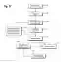 Fig. 26 - Music distribution system for mobile audio player devices