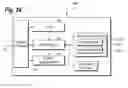 Fig. 27 - Music distribution system for mobile audio player devices
