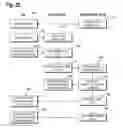 Fig. 28 - Music distribution system for mobile audio player devices