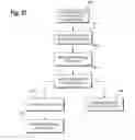 Fig. 30 - Music distribution system for mobile audio player devices