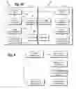 Fig. 05 - METHOD AND APPARATUS FOR COMMUNICATING WITHIN A WIRELESS MUSIC SHARING CLUSTER