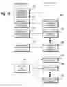 Fig. 18 - METHOD AND APPARATUS FOR COMMUNICATING WITHIN A WIRELESS MUSIC SHARING CLUSTER