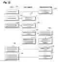 Fig. 28 - METHOD AND APPARATUS FOR COMMUNICATING WITHIN A WIRELESS MUSIC SHARING CLUSTER