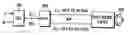 Fig. 01 - Control system for controlling an output signal power level of a wireless transmitter