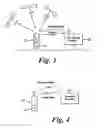 Fig. 04 - Portable digital devices