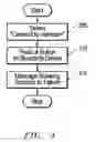 Fig. 04 - Apparatus and methods for information handling system with streamlined communication setup