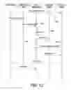 Fig. 13 - Information synchronization