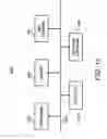 Fig. 14 - Information synchronization