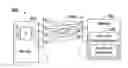 Fig. 01 - Wireless communication system, associated methods and data structures