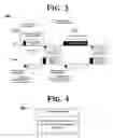 Fig. 03 - Wireless communication system, associated methods and data structures