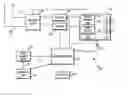 Fig. 01 - Radio system