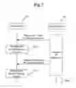 Fig. 08 - Coordination operation method and mobile communication terminal