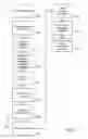 Fig. 11 - Methods, systems and apparatus for providing urgent public information