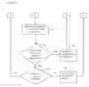 Fig. 09 - System and method for providing information to a user