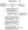 Fig. 01 - Method and apparatus for managing voicemail messages