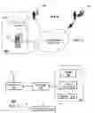 Fig. 02 - Method and apparatus for managing voicemail messages