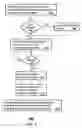Fig. 04 - Method and apparatus for managing voicemail messages
