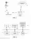 Fig. 02 - Digital information retrieval for wireless phones