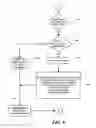 Fig. 06 - Digital information retrieval for wireless phones