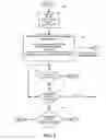 Fig. 07 - Digital information retrieval for wireless phones