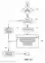 Fig. 08 - Digital information retrieval for wireless phones