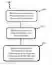 Fig. 01 - SYSTEM AND METHOD FOR PROVIDING ADVERTISING USING A COMMUNICATION NETWORK FOR MOBILE PHONES