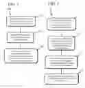 Fig. 02 - SYSTEM AND METHOD FOR PROVIDING ADVERTISING USING A COMMUNICATION NETWORK FOR MOBILE PHONES
