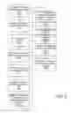 Fig. 04 - Database for use in telephone communications