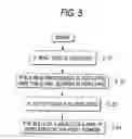 Fig. 06 - E-MAIL HANDLING METHOD AND PORTABLE TELEPHONE AND PORTABLE TELEPHONE USING SAID HANDLING METHOD