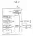 Fig. 04 - MOBILE TELEPHONE APPARATUS WITH REMOTE ACCESS FUNCTION FOR EXTERNAL NETWORK AND REMOTE ACCESS METHOD FOR MOBILE COMMUNICATION SYSTEM