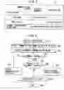 Fig. 03 - Portable information terminal, a control method for a portable information terminal, a program of a method of controlling a personal information terminal and a recording medium having recorded therein a program of a method of controlling a personal information terminal