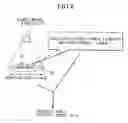 Fig. 09 - Method and system for radio communications using mobile terminal moving route prediction