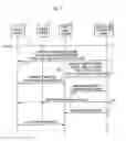 Fig. 06 - Method for Seamless Inter-Frequency Hard Handover in Radio Communication System