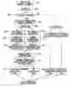 Fig. 01 - Terminal supporting peer-to-peer communication, and communication and billing methods based on the same