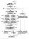 Fig. 04 - Terminal supporting peer-to-peer communication, and communication and billing methods based on the same