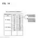 Fig. 15 - Channel setting method in mobile communication system
