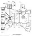 Fig. 03 - Method for the allocation and release of channels in a mobile communication system