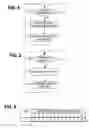 Fig. 04 - Dynamic channel allocation method and dynamic channel allocation apparatus