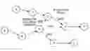 Fig. 01 - Local congestion-avoidance method in wireless personal area network