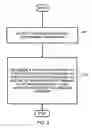 Fig. 03 - Method and system for performing cell reselection during an information transfer