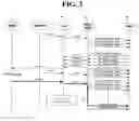 Fig. 05 - Method for transmitting message in mobile network and mobile terminal